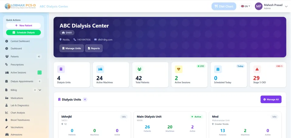 LOBMAX PCS-D multi-unit dashboard with dialysis unit status, patients and machines